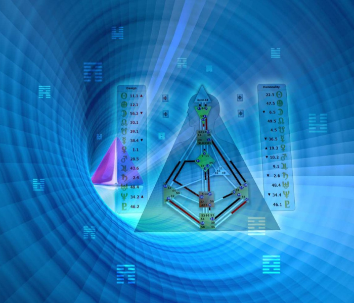 Design Humain Comment ca marche ?